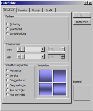 fuelleffekte