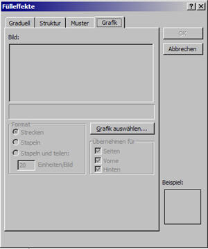 fuelleffekte