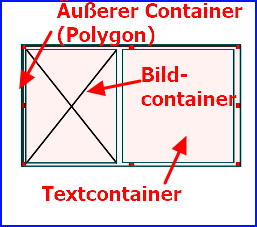 046 scribus ahnenkärtchen kopieren