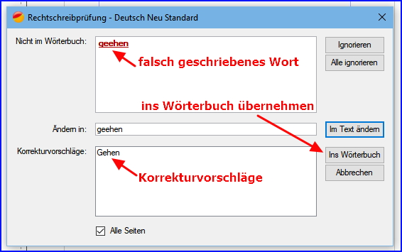 001d ins Wörterbuch übernehmen